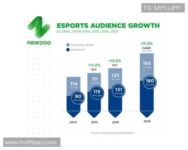 电竞与传统体育的异同深度分析与发展趋势探讨