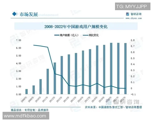 电竞数据使用新规：GDPR等数据立法对行业的深远影响与挑战